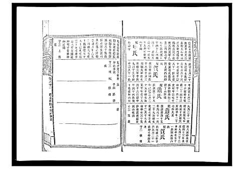 [下载][太平曾氏六修族谱_158卷首末各1卷]湖南.太平曾氏六修家谱_七十八.pdf