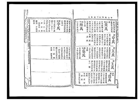 [下载][太平曾氏六修族谱_158卷首末各1卷]湖南.太平曾氏六修家谱_七十九.pdf