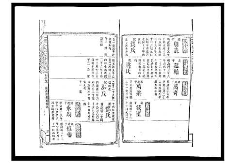 [下载][太平曾氏六修族谱_158卷首末各1卷]湖南.太平曾氏六修家谱_七十九.pdf