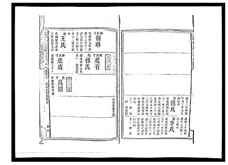 [下载][太平曾氏六修族谱_158卷首末各1卷]湖南.太平曾氏六修家谱_七十九.pdf