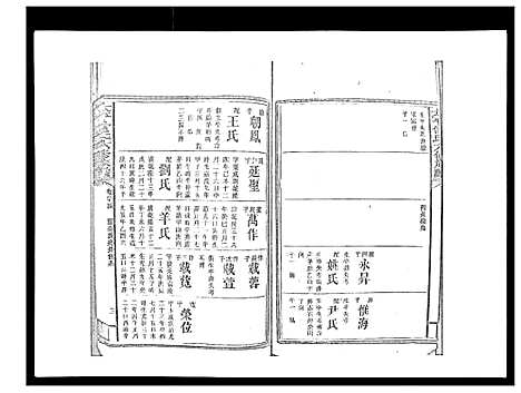 [下载][太平曾氏六修族谱_158卷首末各1卷]湖南.太平曾氏六修家谱_八十.pdf