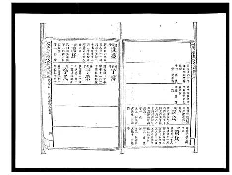 [下载][太平曾氏六修族谱_158卷首末各1卷]湖南.太平曾氏六修家谱_八十.pdf