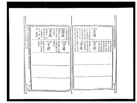 [下载][太平曾氏六修族谱_158卷首末各1卷]湖南.太平曾氏六修家谱_八十.pdf