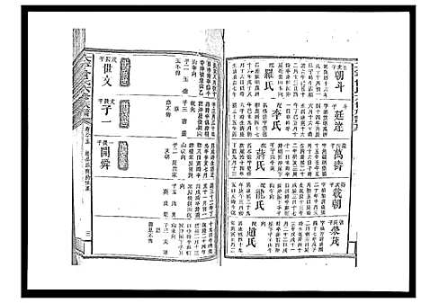 [下载][太平曾氏六修族谱_158卷首末各1卷]湖南.太平曾氏六修家谱_八十一.pdf