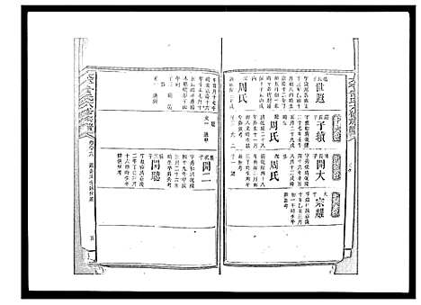 [下载][太平曾氏六修族谱_158卷首末各1卷]湖南.太平曾氏六修家谱_八十二.pdf