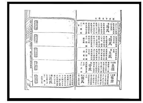 [下载][太平曾氏六修族谱_158卷首末各1卷]湖南.太平曾氏六修家谱_八十三.pdf