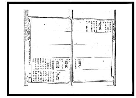 [下载][太平曾氏六修族谱_158卷首末各1卷]湖南.太平曾氏六修家谱_八十三.pdf