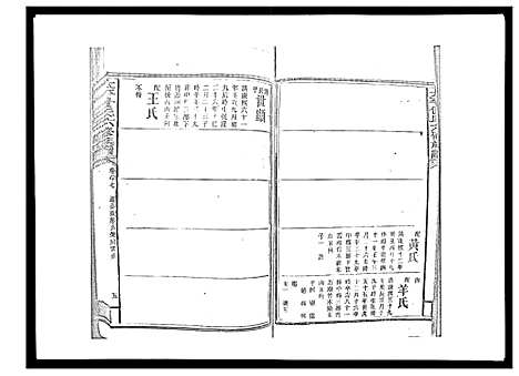 [下载][太平曾氏六修族谱_158卷首末各1卷]湖南.太平曾氏六修家谱_八十三.pdf