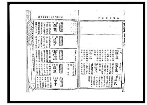 [下载][太平曾氏六修族谱_158卷首末各1卷]湖南.太平曾氏六修家谱_八十四.pdf