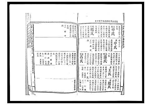 [下载][太平曾氏六修族谱_158卷首末各1卷]湖南.太平曾氏六修家谱_八十四.pdf