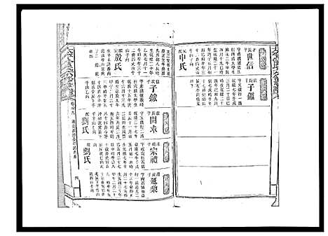 [下载][太平曾氏六修族谱_158卷首末各1卷]湖南.太平曾氏六修家谱_八十四.pdf