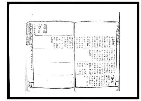 [下载][太平曾氏六修族谱_158卷首末各1卷]湖南.太平曾氏六修家谱_八十四.pdf