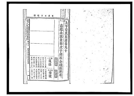 [下载][太平曾氏六修族谱_158卷首末各1卷]湖南.太平曾氏六修家谱_八十五.pdf