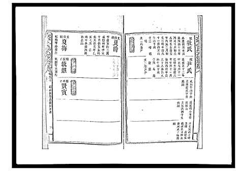 [下载][太平曾氏六修族谱_158卷首末各1卷]湖南.太平曾氏六修家谱_八十五.pdf