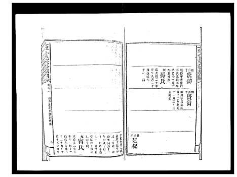 [下载][太平曾氏六修族谱_158卷首末各1卷]湖南.太平曾氏六修家谱_八十六.pdf