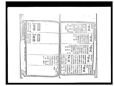 [下载][太平曾氏六修族谱_158卷首末各1卷]湖南.太平曾氏六修家谱_八十七.pdf