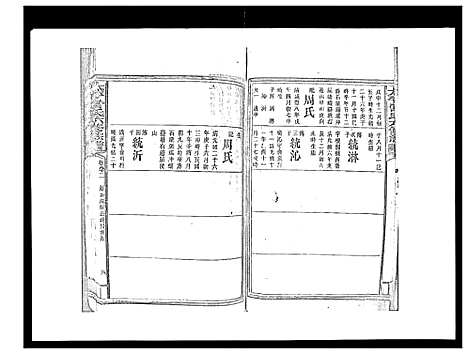 [下载][太平曾氏六修族谱_158卷首末各1卷]湖南.太平曾氏六修家谱_八十七.pdf