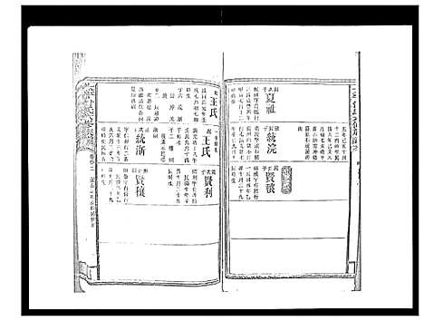 [下载][太平曾氏六修族谱_158卷首末各1卷]湖南.太平曾氏六修家谱_八十七.pdf