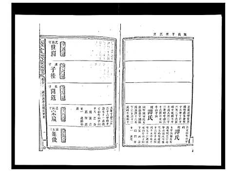 [下载][太平曾氏六修族谱_158卷首末各1卷]湖南.太平曾氏六修家谱_八十八.pdf