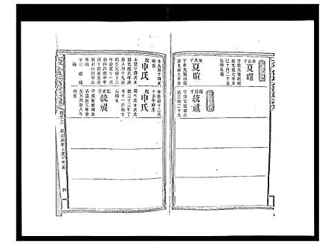 [下载][太平曾氏六修族谱_158卷首末各1卷]湖南.太平曾氏六修家谱_八十八.pdf