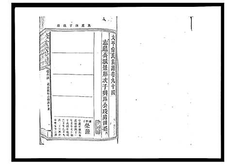 [下载][太平曾氏六修族谱_158卷首末各1卷]湖南.太平曾氏六修家谱_八十九.pdf