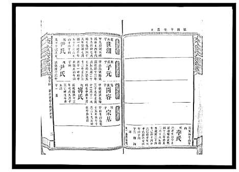 [下载][太平曾氏六修族谱_158卷首末各1卷]湖南.太平曾氏六修家谱_八十九.pdf