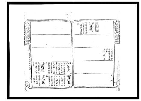 [下载][太平曾氏六修族谱_158卷首末各1卷]湖南.太平曾氏六修家谱_八十九.pdf