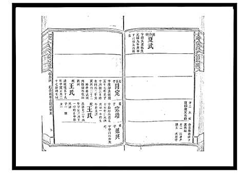 [下载][太平曾氏六修族谱_158卷首末各1卷]湖南.太平曾氏六修家谱_八十九.pdf