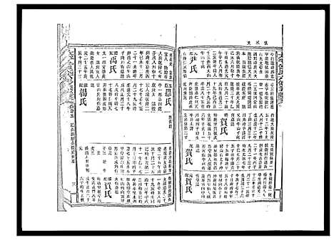 [下载][太平曾氏六修族谱_158卷首末各1卷]湖南.太平曾氏六修家谱_九十.pdf