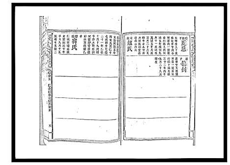 [下载][太平曾氏六修族谱_158卷首末各1卷]湖南.太平曾氏六修家谱_九十.pdf