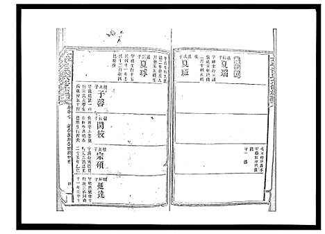 [下载][太平曾氏六修族谱_158卷首末各1卷]湖南.太平曾氏六修家谱_九十二.pdf