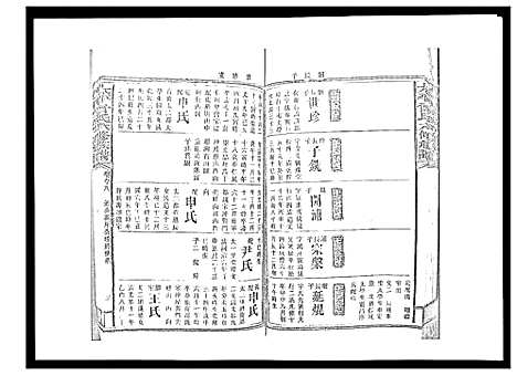 [下载][太平曾氏六修族谱_158卷首末各1卷]湖南.太平曾氏六修家谱_九十三.pdf