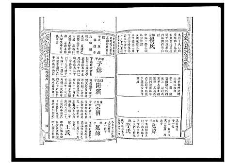 [下载][太平曾氏六修族谱_158卷首末各1卷]湖南.太平曾氏六修家谱_九十三.pdf