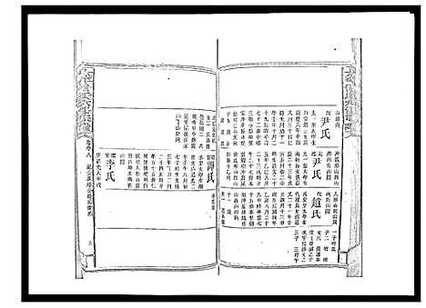 [下载][太平曾氏六修族谱_158卷首末各1卷]湖南.太平曾氏六修家谱_九十三.pdf