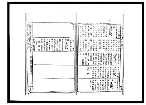 [下载][太平曾氏六修族谱_158卷首末各1卷]湖南.太平曾氏六修家谱_九十四.pdf