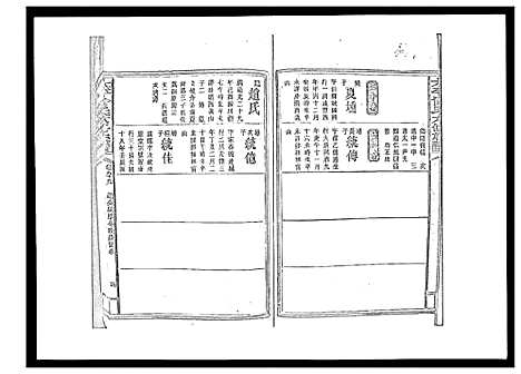 [下载][太平曾氏六修族谱_158卷首末各1卷]湖南.太平曾氏六修家谱_九十四.pdf