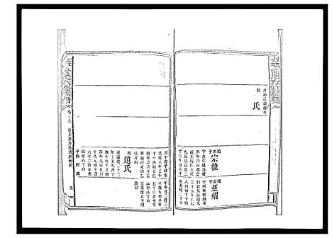 [下载][太平曾氏六修族谱_158卷首末各1卷]湖南.太平曾氏六修家谱_九十四.pdf