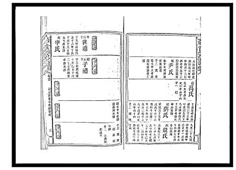 [下载][太平曾氏六修族谱_158卷首末各1卷]湖南.太平曾氏六修家谱_九十五.pdf