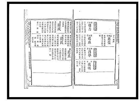 [下载][太平曾氏六修族谱_158卷首末各1卷]湖南.太平曾氏六修家谱_九十五.pdf