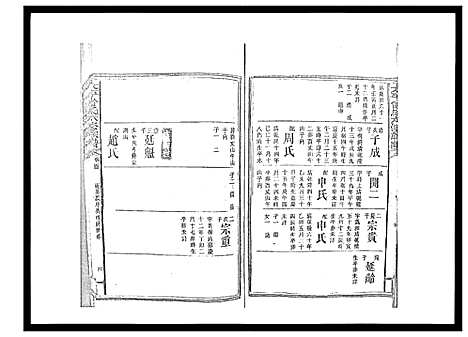 [下载][太平曾氏六修族谱_158卷首末各1卷]湖南.太平曾氏六修家谱_九十五.pdf