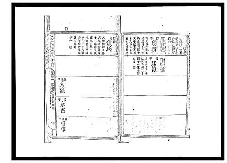 [下载][太平曾氏六修族谱_158卷首末各1卷]湖南.太平曾氏六修家谱_九十七.pdf