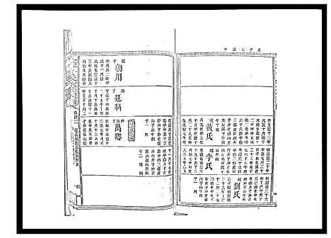 [下载][太平曾氏六修族谱_158卷首末各1卷]湖南.太平曾氏六修家谱_九十七.pdf