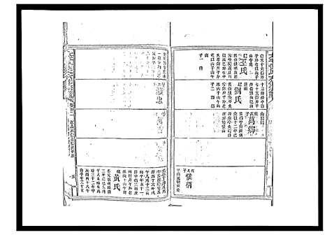 [下载][太平曾氏六修族谱_158卷首末各1卷]湖南.太平曾氏六修家谱_九十七.pdf