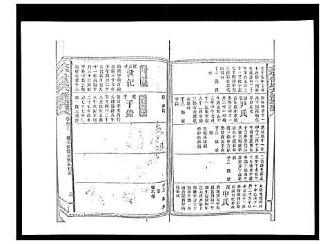 [下载][太平曾氏六修族谱_158卷首末各1卷]湖南.太平曾氏六修家谱_九十八.pdf