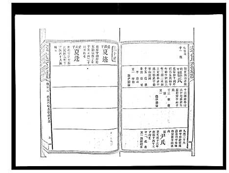 [下载][太平曾氏六修族谱_158卷首末各1卷]湖南.太平曾氏六修家谱_九十八.pdf