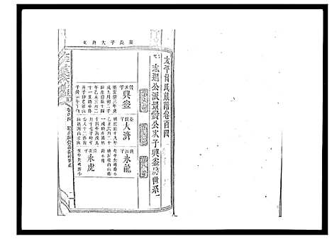 [下载][太平曾氏六修族谱_158卷首末各1卷]湖南.太平曾氏六修家谱_九十九.pdf