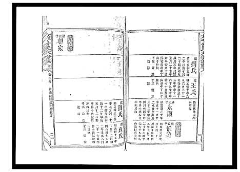 [下载][太平曾氏六修族谱_158卷首末各1卷]湖南.太平曾氏六修家谱_九十九.pdf