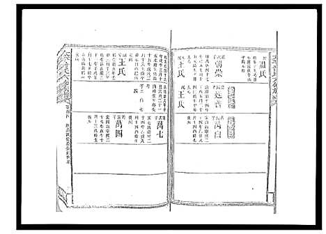 [下载][太平曾氏六修族谱_158卷首末各1卷]湖南.太平曾氏六修家谱_九十九.pdf