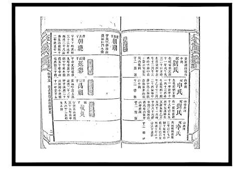 [下载][太平曾氏六修族谱_158卷首末各1卷]湖南.太平曾氏六修家谱_一百.pdf