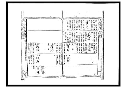 [下载][太平曾氏六修族谱_158卷首末各1卷]湖南.太平曾氏六修家谱_一百.pdf